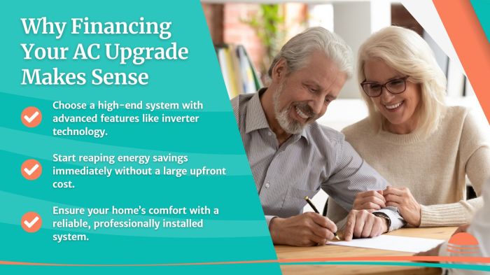 HVAC Financing - All Ways Heating and Air