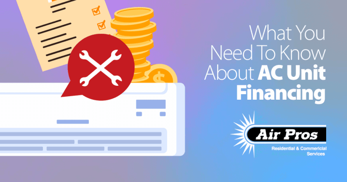 Ac Financing Options at Neal Marquez blog